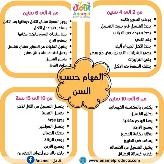 جدول الروتين اليومي للطفل