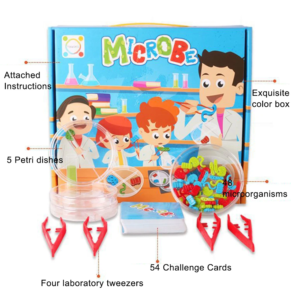 Dr. Microbe game
